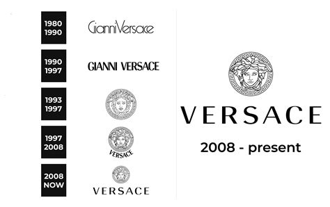 versace magliette logo|versace logo meaning.